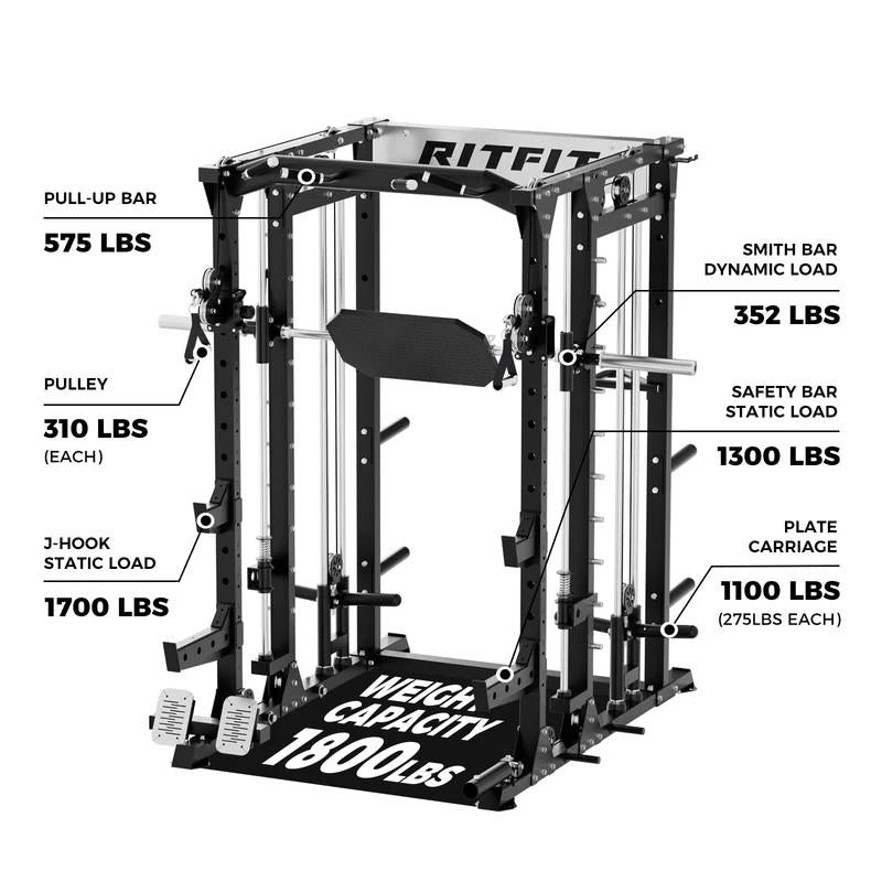 Ritfit BUFFALO Multifunctional Smith Machine with Lat Pull down and Cable Crossover for Versatile Strength Training
