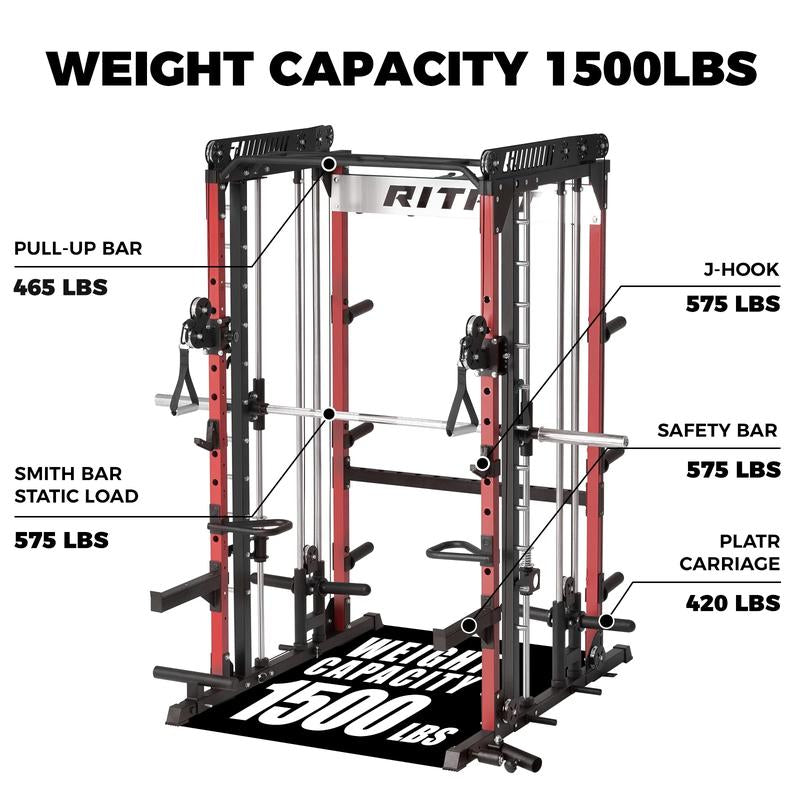RITFIT M1 2.0 Multi-Functional Smith Machine with Powerful Storage System & Smooth Cable Crossover System for Home Gym Workouts