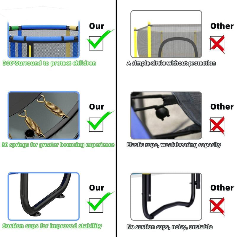 Segmart Mini round Trampoline for Kids with Basketball Hoop, 55'' Indoor Outdoor Toddler Trampoline with Enclosure Net, Swing, Sandbag, Ring, Ocean Balls, Small Trampoline Gift for Boys Girls