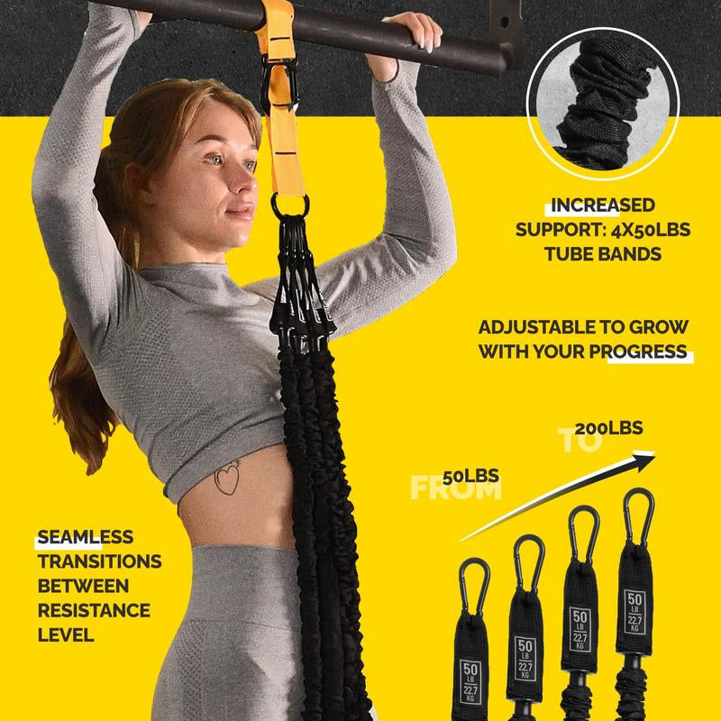 Pull up Assistance Bands Set – Adjustable Heavy-Duty Bands for Beginners & Pros | Home & Gym Ready